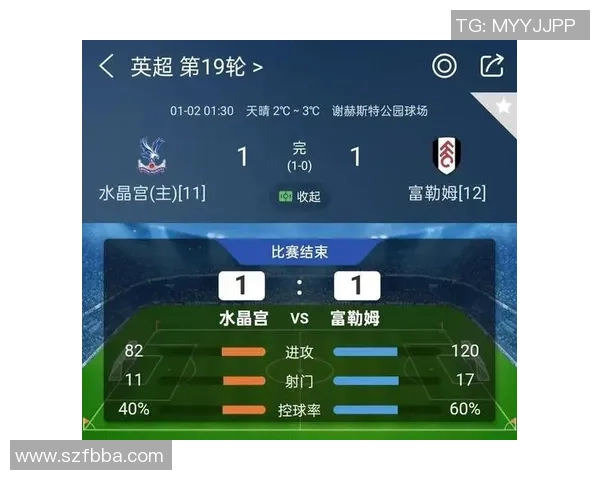 电讯报分析英超球队在欧冠中的短板过度依赖定位球缺乏进攻创造力
